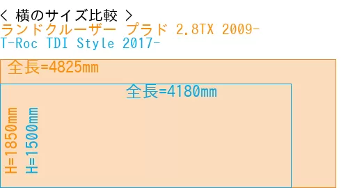 #ランドクルーザー プラド 2.8TX 2009- + T-Roc TDI Style 2017-